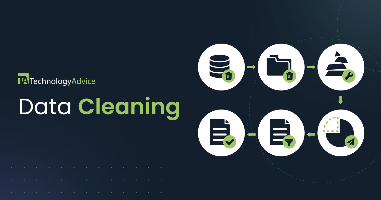 Best B2B Data-Cleansing Companies in the USA — 2026