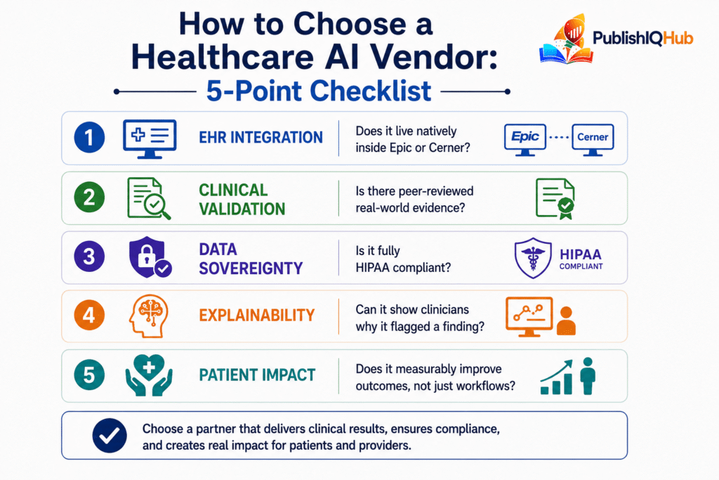 How to Choose a Healthcare AI Vendor: 5-Point Checklist