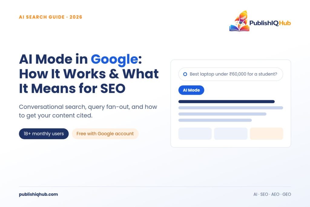 Alt text: AI Mode in Google featured graphic showing a conversational search box and AI-generated answer